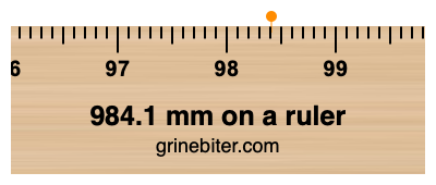 984.1 mm on a ruler Where is 984.1 millimeters on a ruler