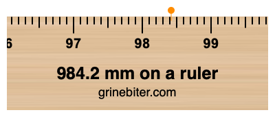 984.2 mm on a ruler Where is 984.2 millimeters on a ruler