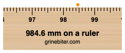 Where is 984.6 millimeters on a ruler