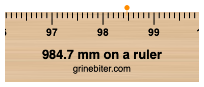 Where is 984.7 millimeters on a ruler
