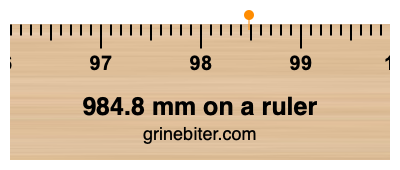 Where is 984.8 millimeters on a ruler