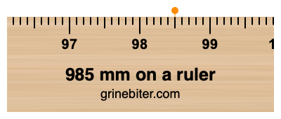 Where is 985 millimeters on a ruler