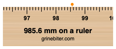 985.6 mm on a ruler Where is 985.6 millimeters on a ruler