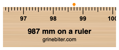 987 mm on a ruler Where is 987 millimeters on a ruler