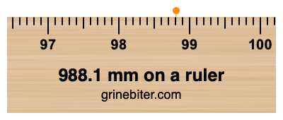 Where is 988.1 millimeters on a ruler