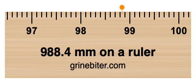 988.4 mm on a ruler Where is 988.4 millimeters on a ruler