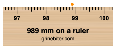 989 mm on a ruler Where is 989 millimeters on a ruler