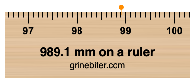 989.1 mm on a ruler Where is 989.1 millimeters on a ruler