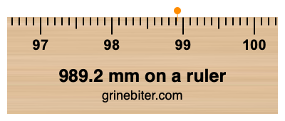 989.2 mm on a ruler Where is 989.2 millimeters on a ruler