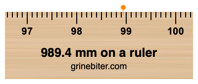 989.4 mm on a ruler Where is 989.4 millimeters on a ruler