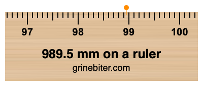 Where is 989.5 millimeters on a ruler