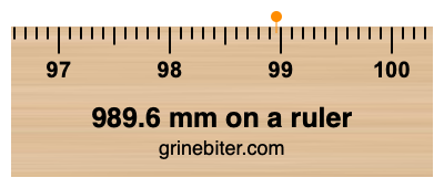 Where is 989.6 millimeters on a ruler