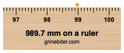 Where is 989.7 millimeters on a ruler