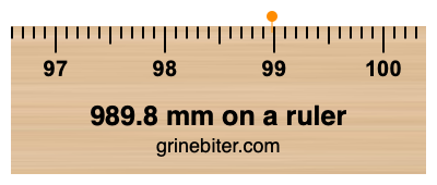 Where is 989.8 millimeters on a ruler