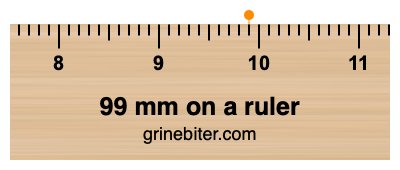Where is 99 millimeters on a ruler