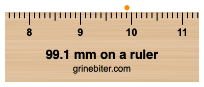 99.1 mm on a ruler Where is 99.1 millimeters on a ruler