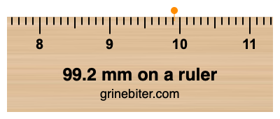 99.2 mm on a ruler Where is 99.2 millimeters on a ruler
