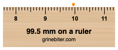 Where is 99.5 millimeters on a ruler