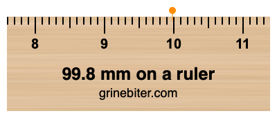 Where is 99.8 millimeters on a ruler