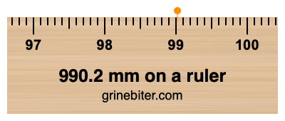 Where is 990.2 millimeters on a ruler