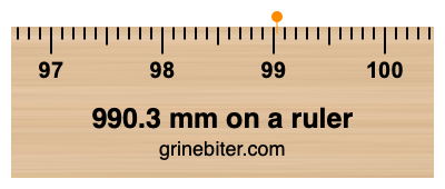 Where is 990.3 millimeters on a ruler
