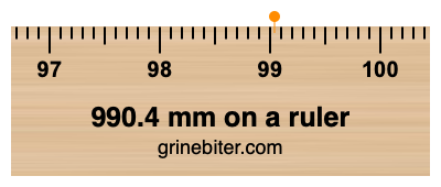 Where is 990.4 millimeters on a ruler
