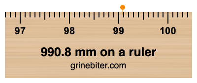 990.8 mm on a ruler Where is 990.8 millimeters on a ruler
