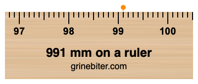 991 mm on a ruler Where is 991 millimeters on a ruler