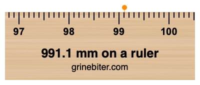 Where is 991.1 millimeters on a ruler