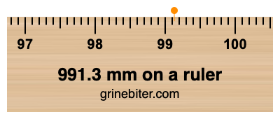 991.3 mm on a ruler Where is 991.3 millimeters on a ruler