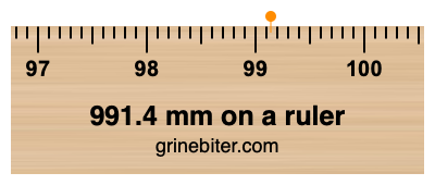 991.4 mm on a ruler Where is 991.4 millimeters on a ruler