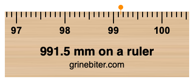 Where is 991.5 millimeters on a ruler