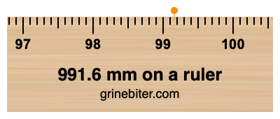 Where is 991.6 millimeters on a ruler