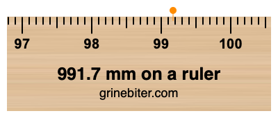 Where is 991.7 millimeters on a ruler