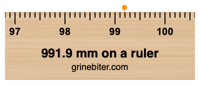 Where is 991.9 millimeters on a ruler