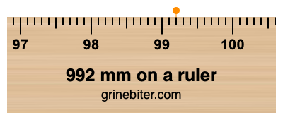 Where is 992 millimeters on a ruler