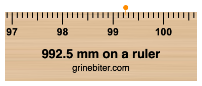 992.5 mm on a ruler Where is 992.5 millimeters on a ruler