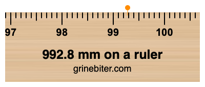 Where is 992.8 millimeters on a ruler