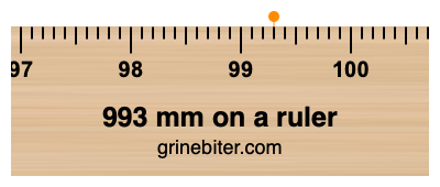 Where is 993 millimeters on a ruler