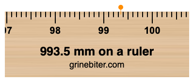 993.5 mm on a ruler Where is 993.5 millimeters on a ruler
