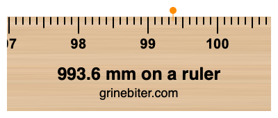 993.6 mm on a ruler Where is 993.6 millimeters on a ruler