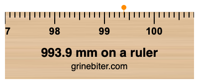 Where is 993.9 millimeters on a ruler