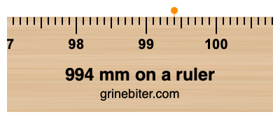 994 mm on a ruler Where is 994 millimeters on a ruler