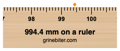 994.4 mm on a ruler Where is 994.4 millimeters on a ruler