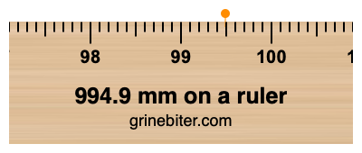 Where is 994.9 millimeters on a ruler
