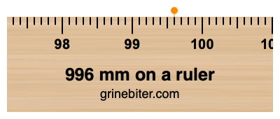 Where is 996 millimeters on a ruler