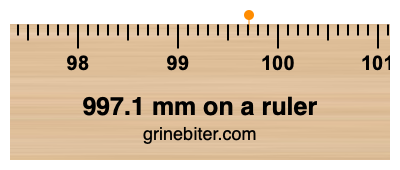 Where is 997.1 millimeters on a ruler