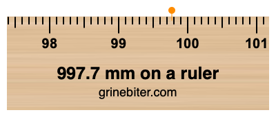 Where is 997.7 millimeters on a ruler