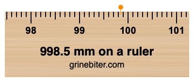 Where is 998.5 millimeters on a ruler