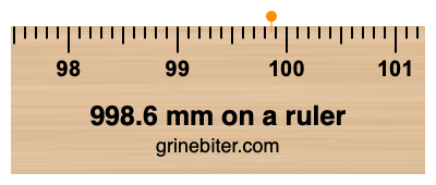 998.6 mm on a ruler Where is 998.6 millimeters on a ruler